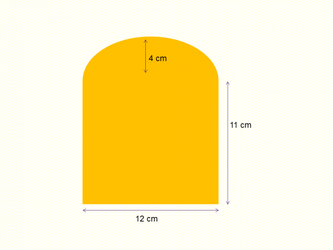 compound perimeters